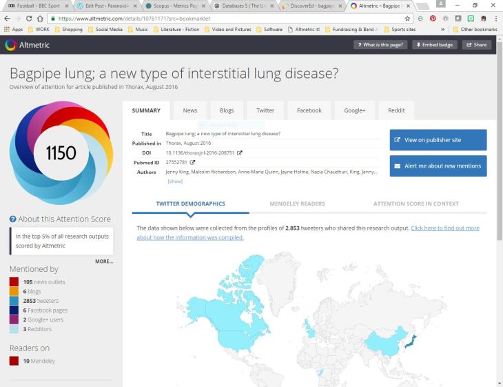 altmetrics-page-for-bagpipe-lung-article-15-11-2016